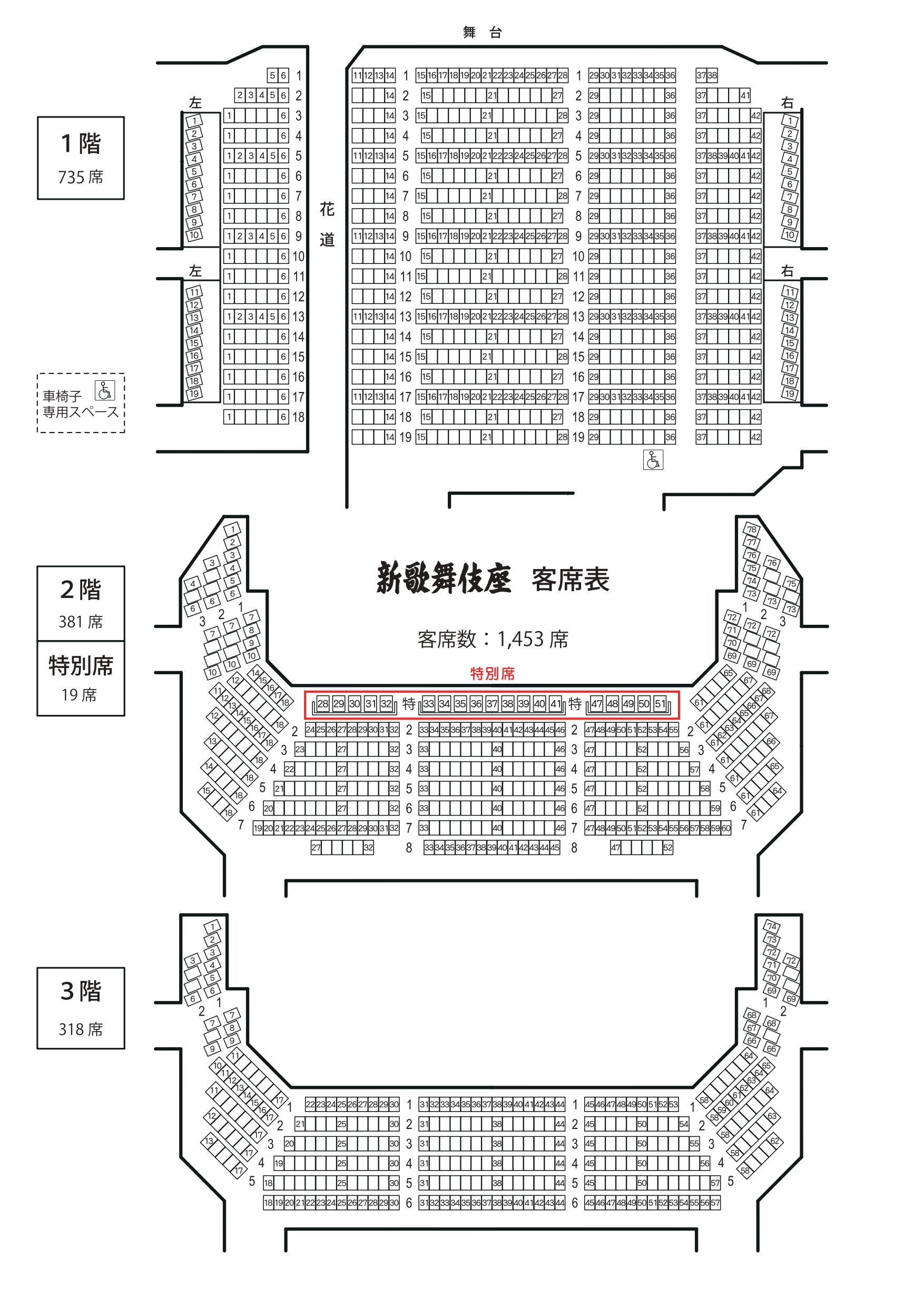 大阪新歌舞伎座 座席からの見え方を徹底解説 階別に見え方をまとめてみた 座席ウォッチャー