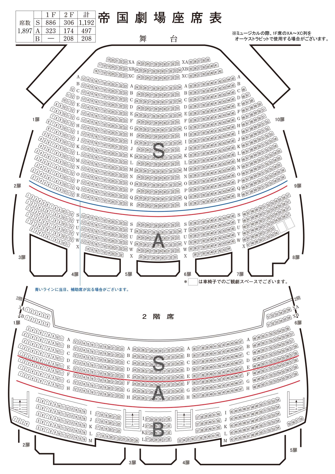 帝国劇場 座席からの見え方徹底解説 中列やオペラグラスについても 座席ウォッチャー