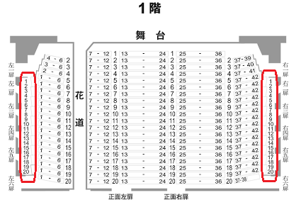 新橋演舞場 座席見え方徹底解説 1階席はどんな 桟敷席とドブ席も 座席ウォッチャー